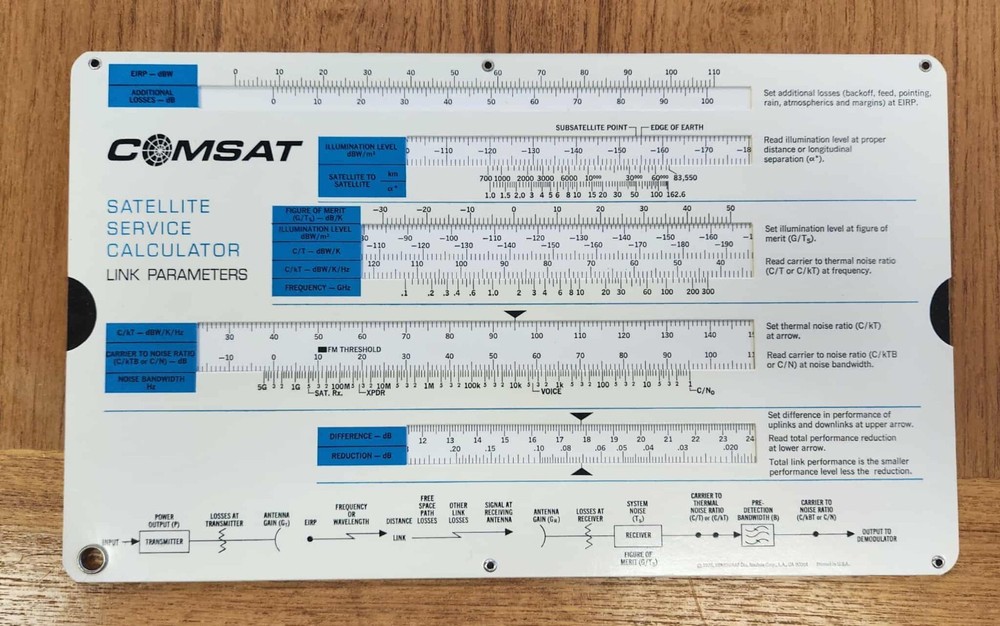 COMSAT Satellite Service Calculator Vintage Space Age Slide Rule - Used - 1976