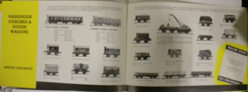 Trix Twin Railway 1948 Foldout Catalog