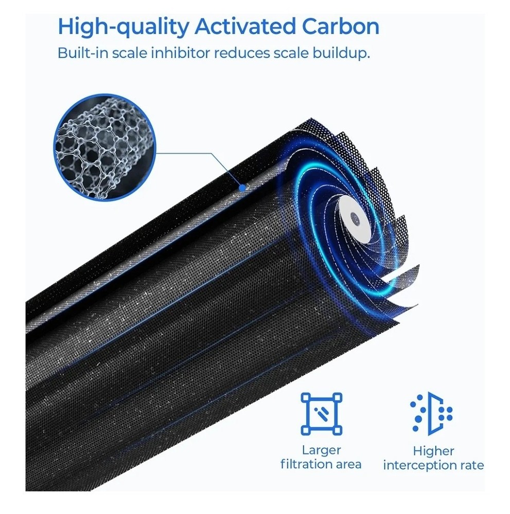 RWFDISP & RWFIC Water Filter Replacement, Compatible W Viking Built-in...2 PACK