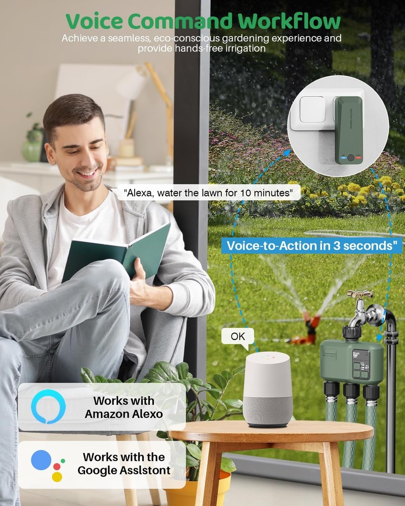 3Zone Smart Sprinkler Timer WiFi + 984ft RF, App & Voice Control, Rain Delay