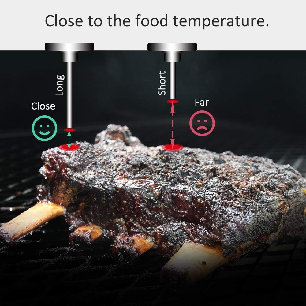 Large Dial BBQ Thermometer Gauge for Grill Pit, 2 Pack