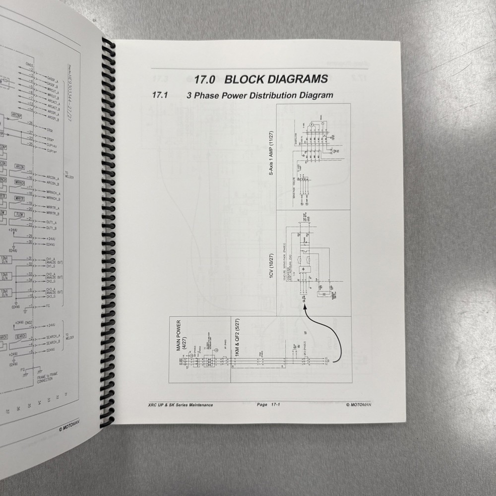 Yaskawa motoman XRC Robot Controller Maintenance Training Manual 1999