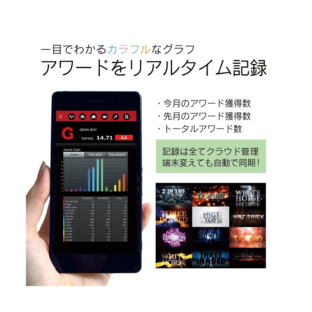 GRANBOARD Dash Green - Electronic Dartboard