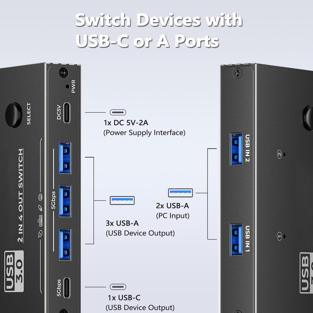 USB 3.0 Switch Selector,USB Switcher 2 Computers Sharing 3X Type A and 1x USB...