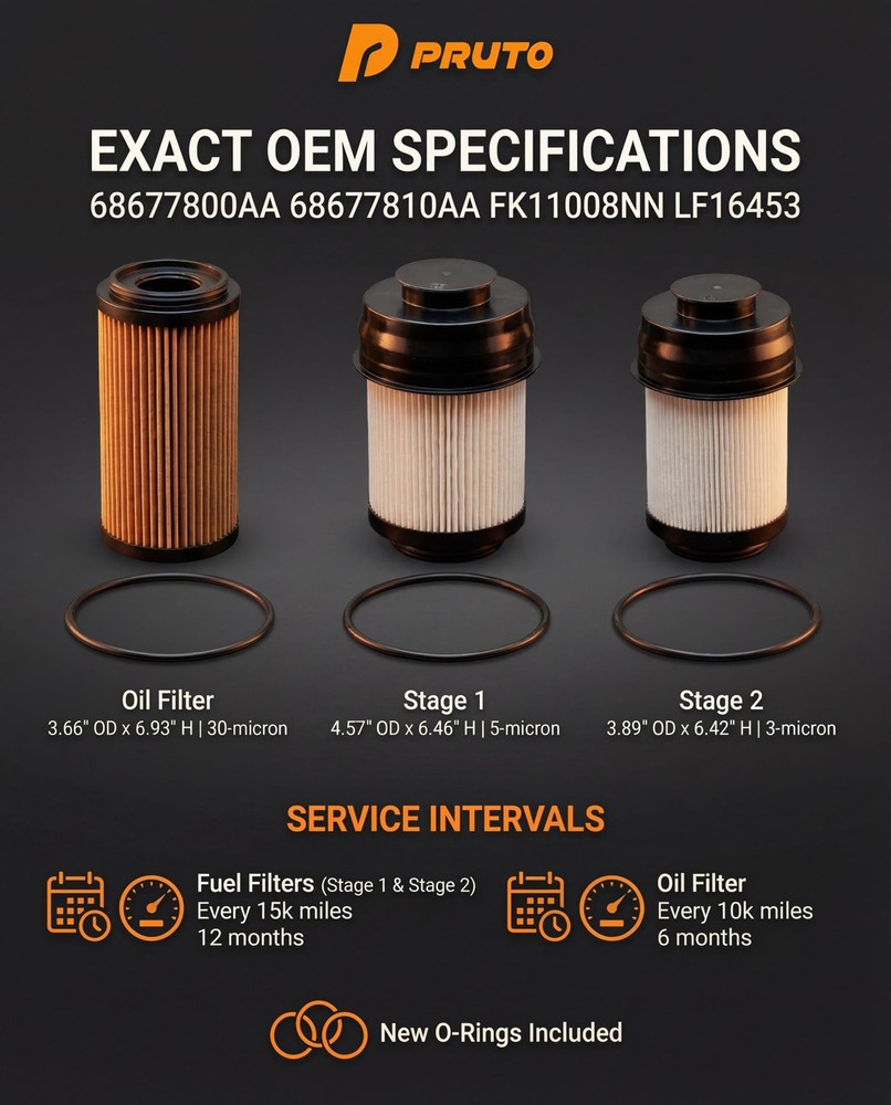 2025 2026 6.7L Cummins Fuel & Oil Filter Kit for Ram 2500 3500 FUEL & OIL 3PCS