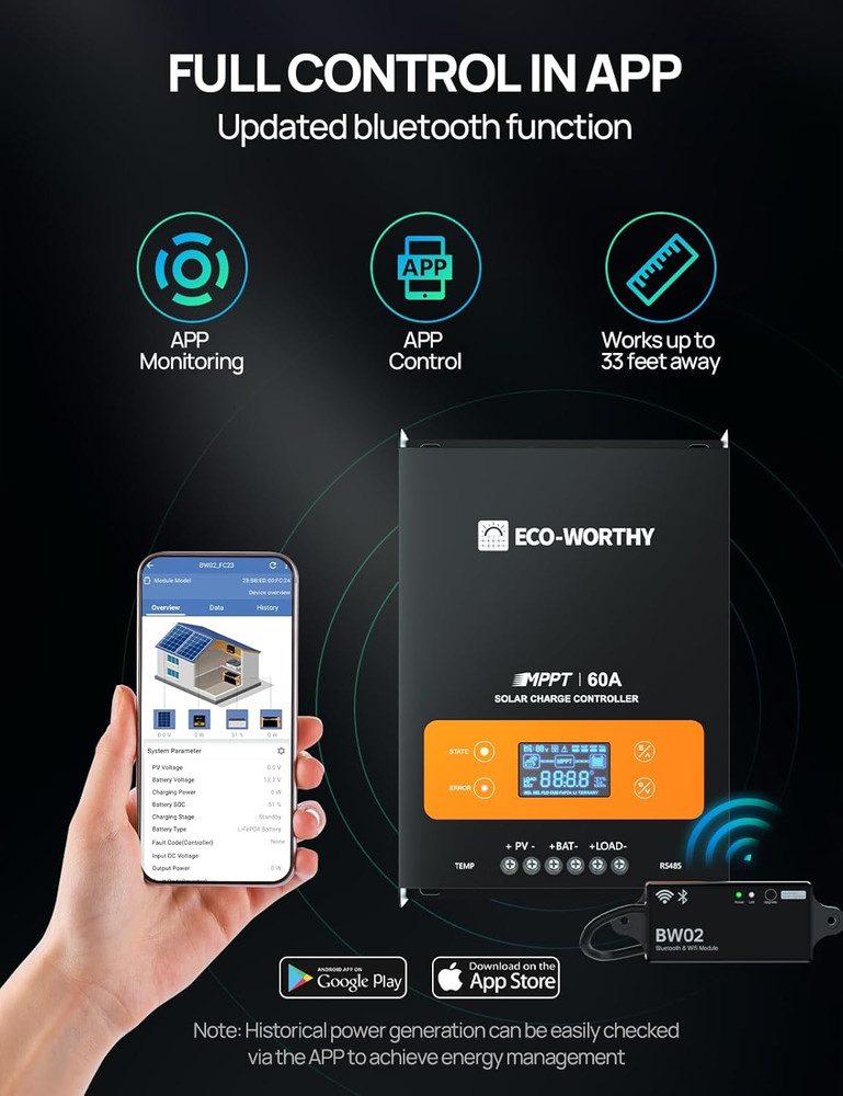 60A MPPT Solar Charge Controller Bluetooth, 12/24/36/48V Solar Panel Regulator f