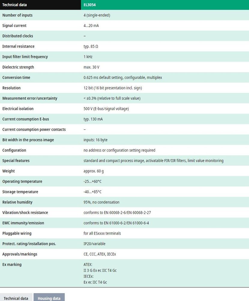 Beckhoff EL3054 Analog Input Module 4-Channel 4…20 mA 12 Bit New