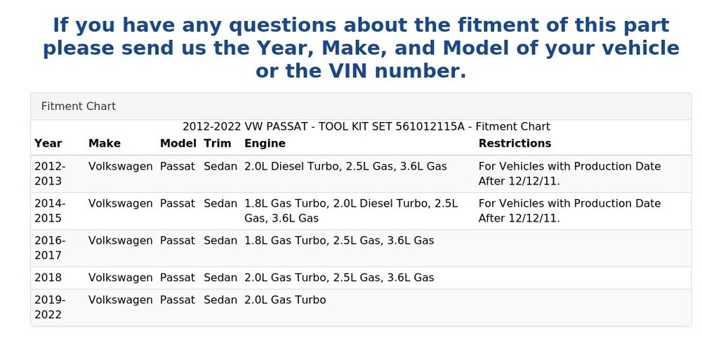 2012-2022 VW PASSAT - TOOL KIT SET 561012115A