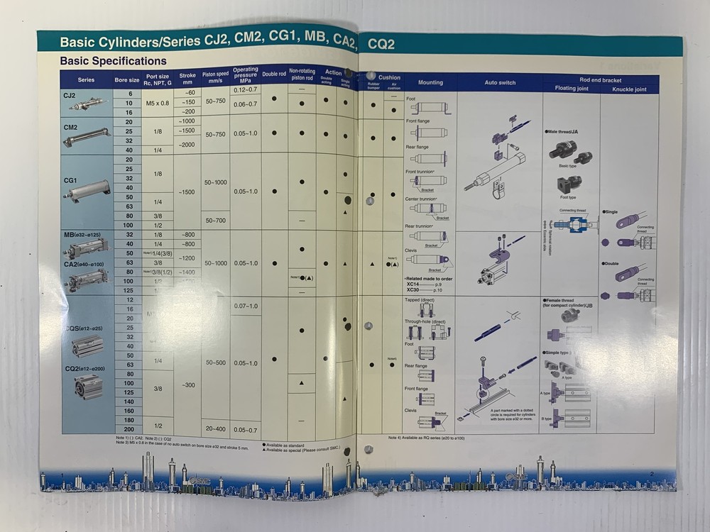 SMC Guide for Basic Air Cylinders