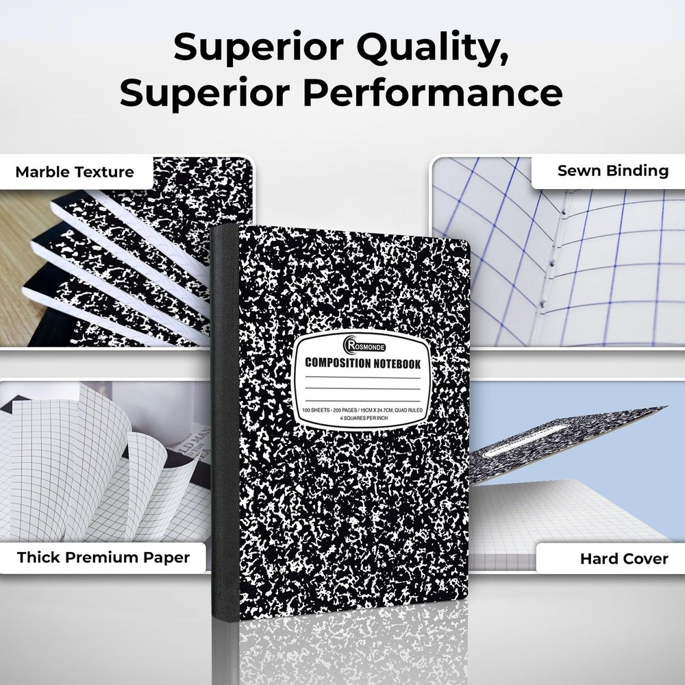 Rosmonde Graph Paper Composition Notebook, 5 Pack, 200 Pages (100 Sheets), Qu...