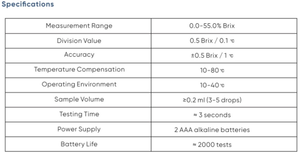 Digital Fruit Refractometer Brix Meter 0-55.0% Measurement Sugar Content Tester