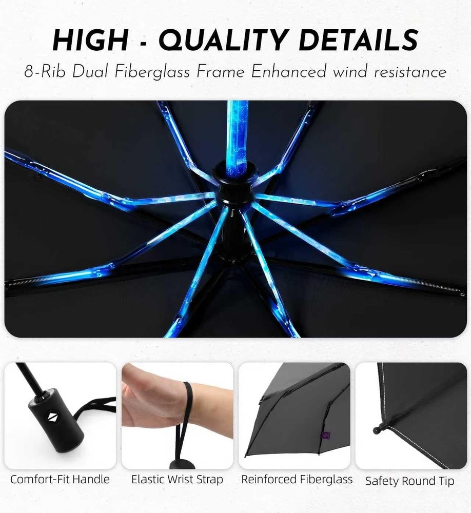LILAC Compact Travel Windproof Umbrella, 43" Auto Open/Close Folding Quick Dr...
