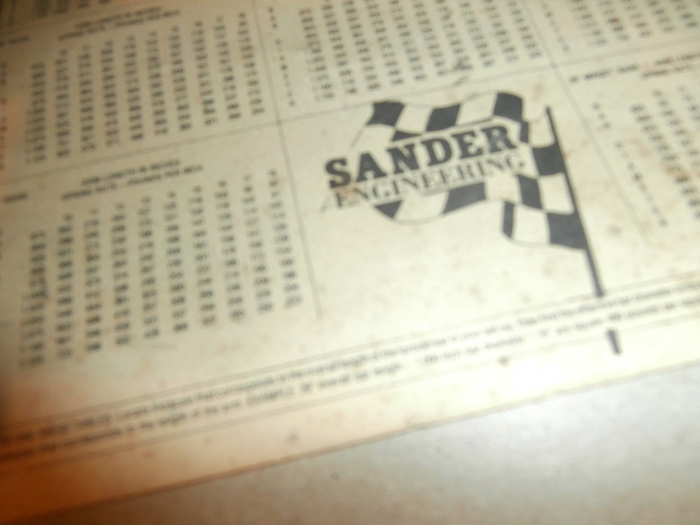 Vintage Sander Engineering Torsion Bar Tips Spring Rate Chart Paper