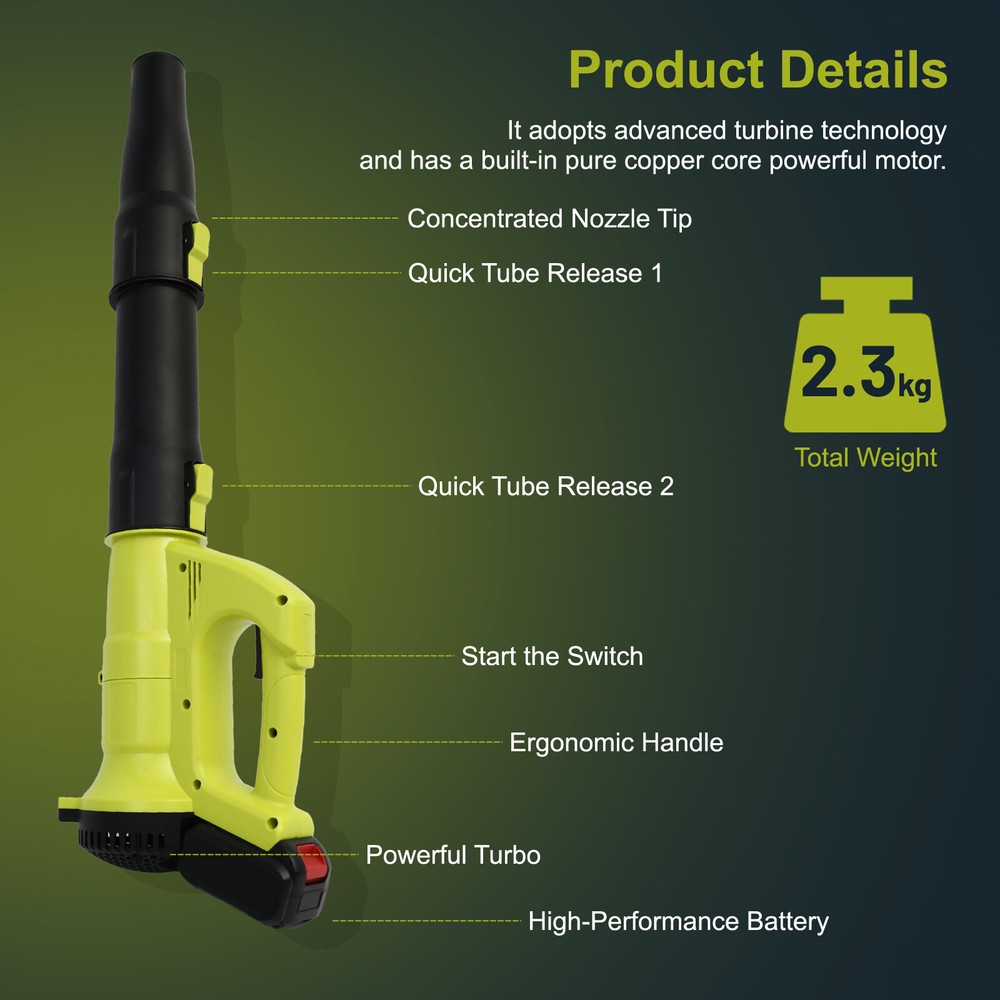 Cordless Leaf Blower/Vacuum & String Trimmer/Weed Edger Combo Kit w/ Battery NEW
