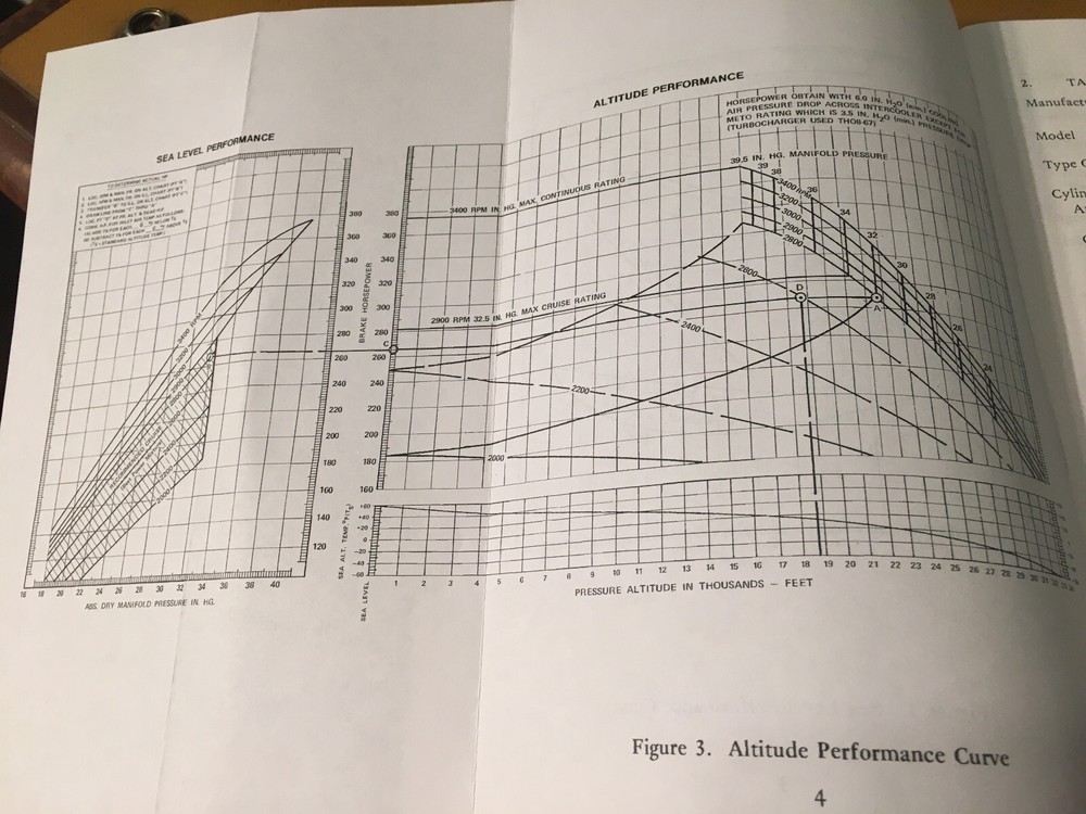 Continental GTSIO-520-D/H Series Engine Operator's Manual