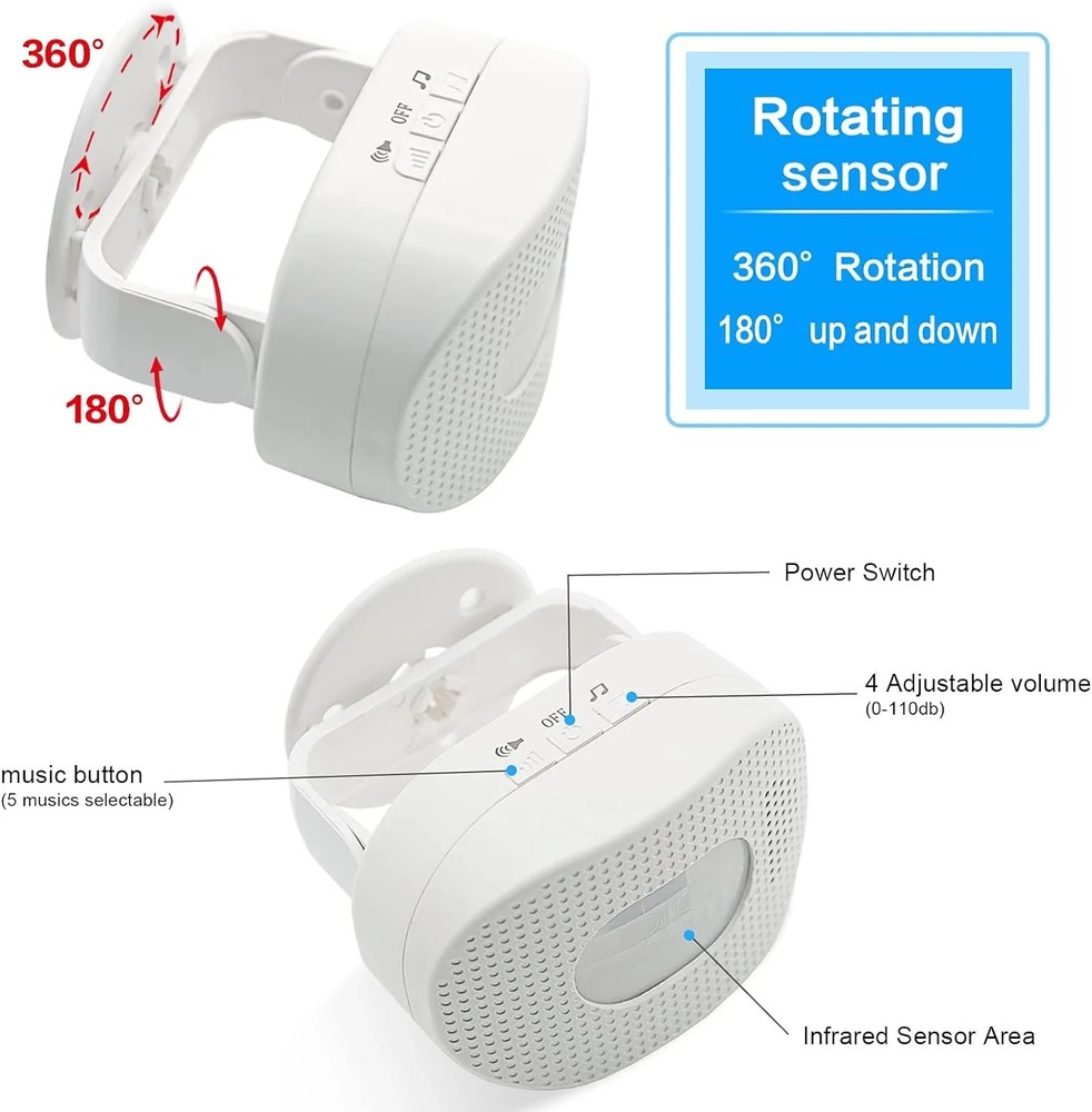 CallToU Bed Sensor Alarm