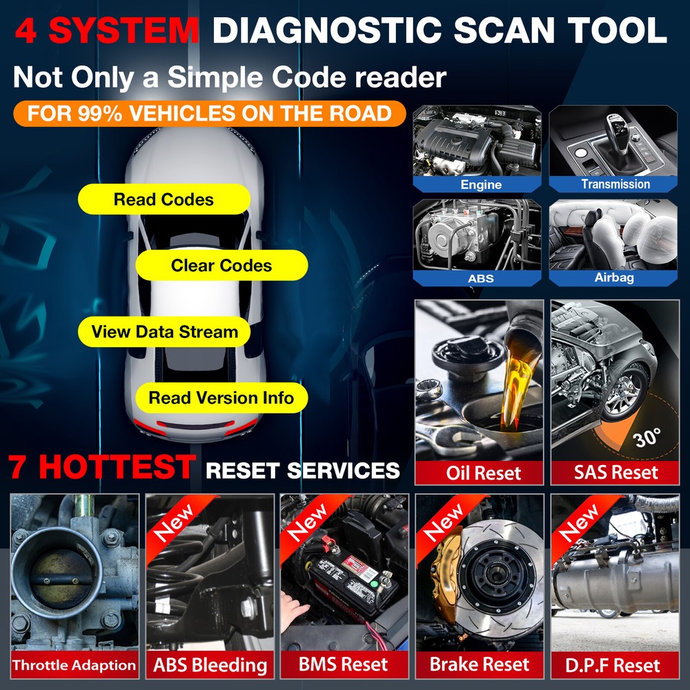 LAUNCH CRP123E OBD2 Scanner ABS SRS Code Reader Check Engine Car Diagnostic Tool