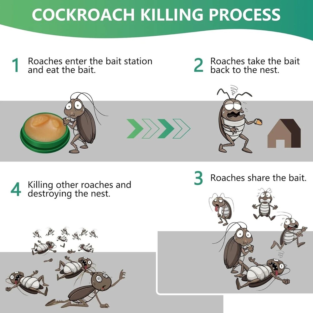 Moonspry Roach Killer, Roach Bait Powerful Cockroach Repellent Effective