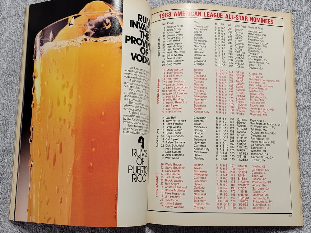 1988 Baseball All-Star Game Program Cincinnati Reds Unscored Unmarked