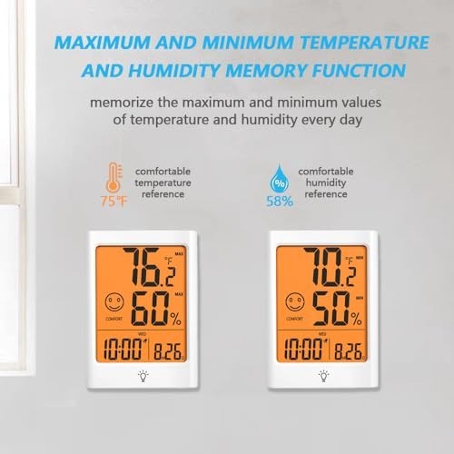 Smart Indoor Thermometer & Hygrometer, Backlight, Comfort Indicator, Max/Min, Al