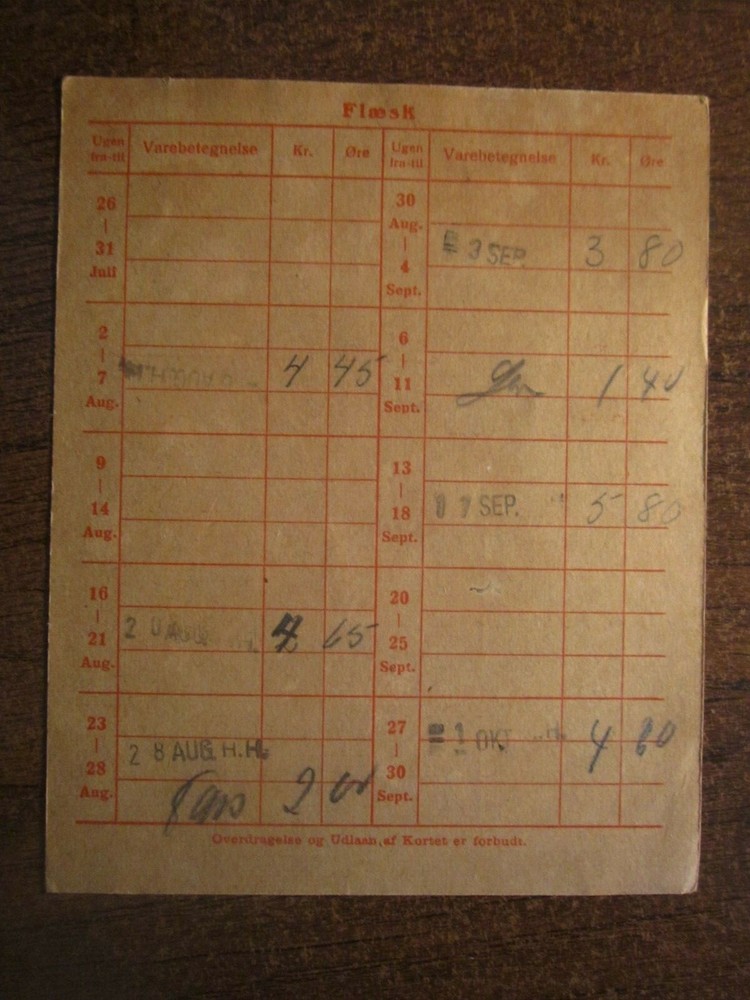 1948 DENMARK CONSUMER CARD