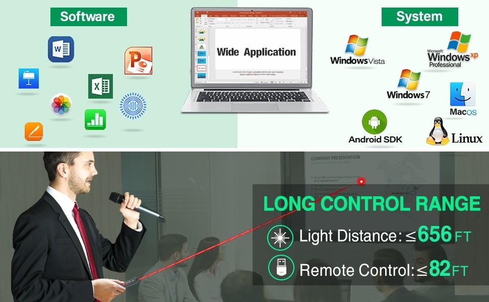 Laser Pointer for Presentations, Wireless Presenter Clicker for PowerPoint Slide