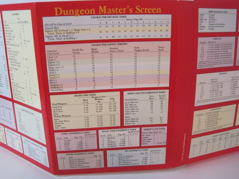 1991 Dungeons & Dragons Game 1070 Master's Screen Learning Pack - Pack ONLY