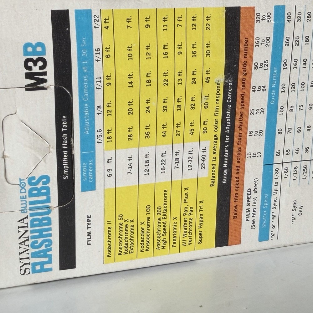 Sylvania Blue Dot Flashbulbs M3B 12-Pack in Original Packaging