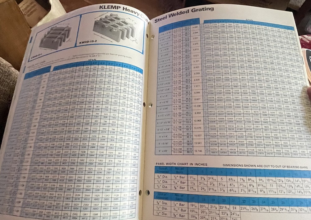 1977 Klemp Grating Data & Specification Manual Booklet