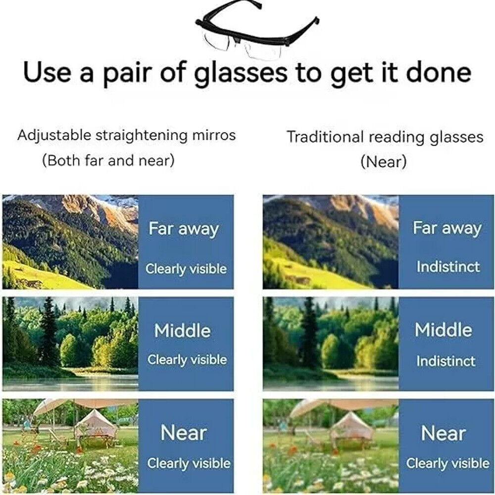 Flex Focal Adjustable Glasses - Flex Focus Adjustable Glasses Dial Vision US