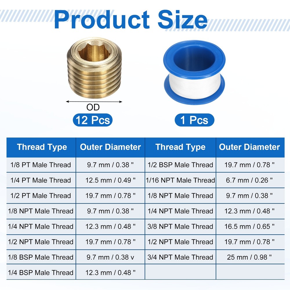 12Pcs 1/4 NPT Brass Pipe Plug Fitting, Male Thread Internal Hex Socket Pipe Cap