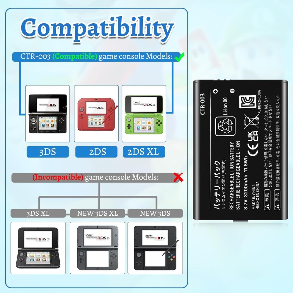 2 Pack 3DS Battery Pack 3200mAh 2026 New Upgraded CTR 003 Battery Replacement