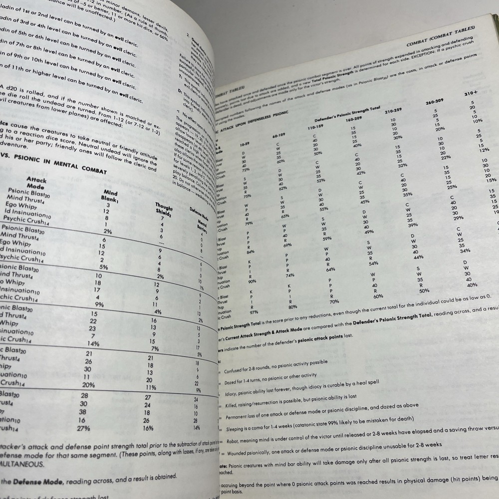 DUNGEON MASTERS GUIDE _ 1st First Print 1979 Advanced Dungeons & Dragons