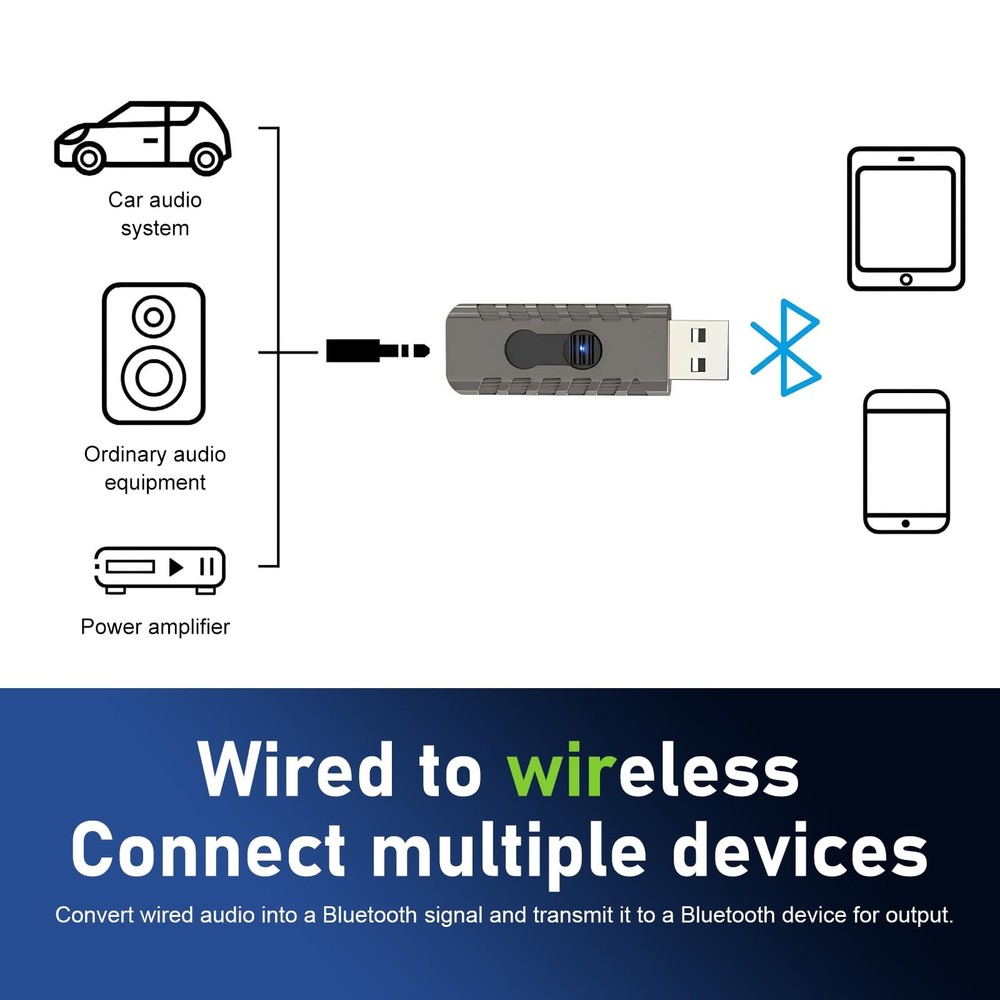 Hugwits USB Receiver for Car, BT 5.3 Wireless Receiver, High 1 PC, Black