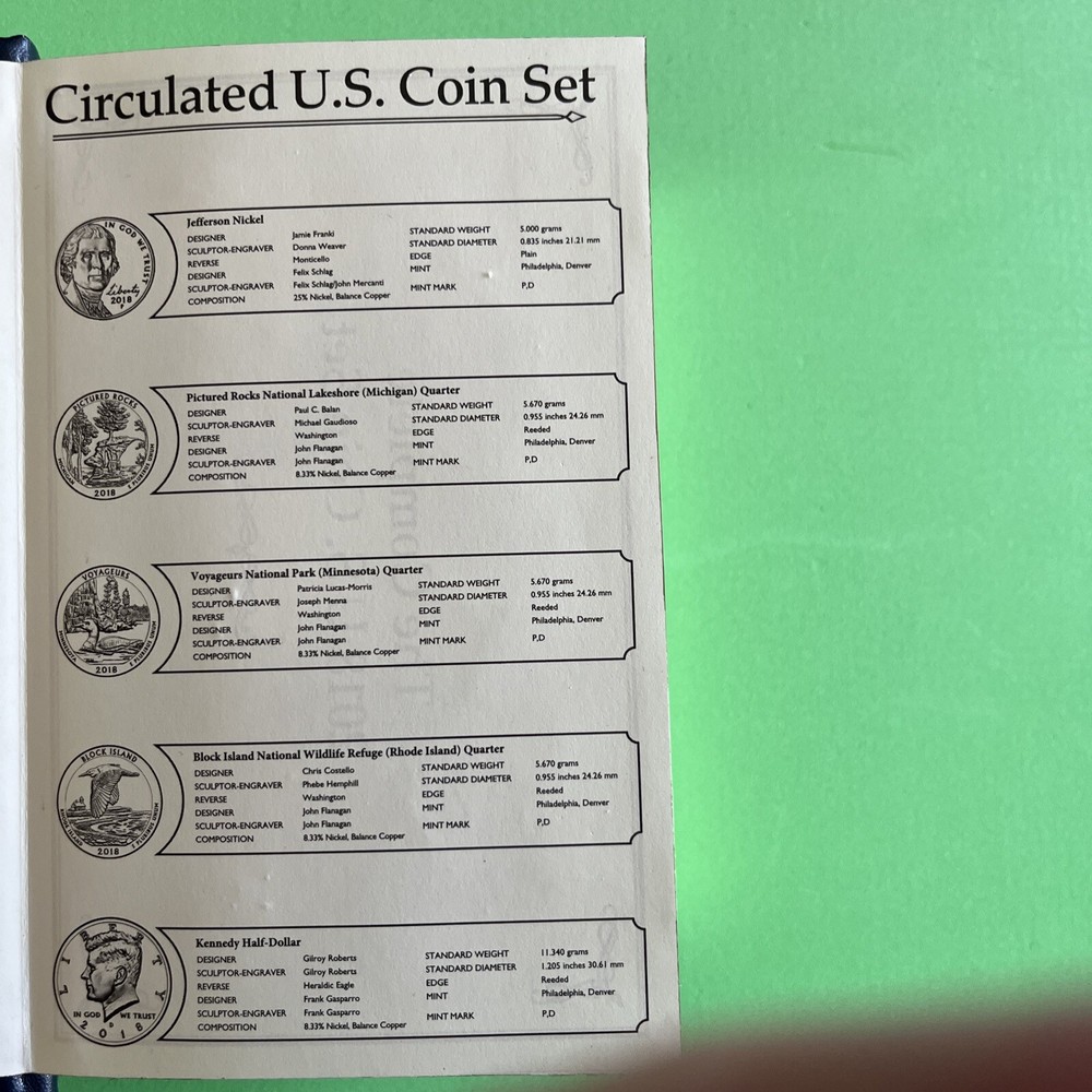 The Complete 218 U.S. Coin Set