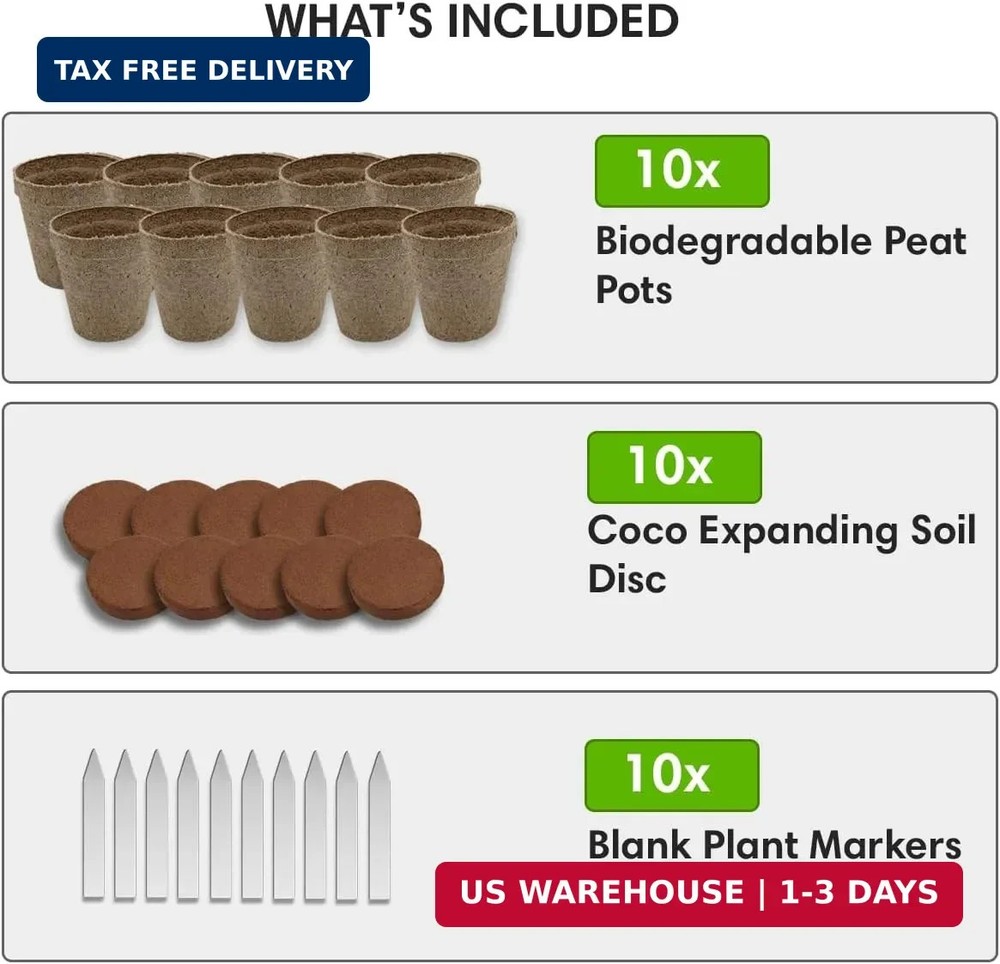 Seedling Starter Kit Germination Grow Cups and Soil (10 Pack) Biodegradable Peat