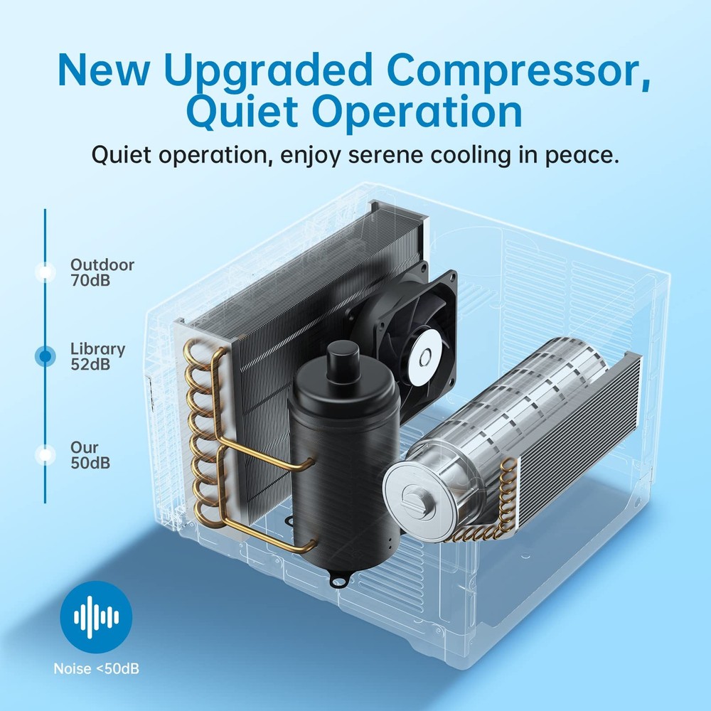 6000 BTU Window Air Conditioner Window AC Unit W/Remote Control Timer Function