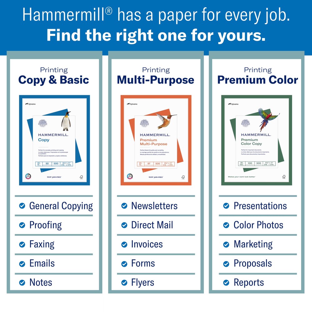 Premium Printer Paper