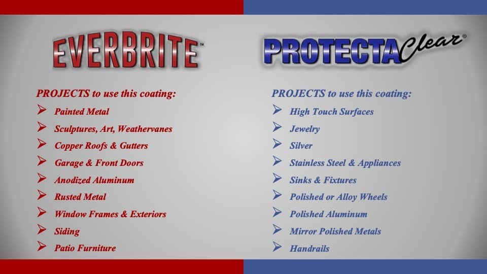 Everbrite Protective Coating for Metal (4 Oz.) 4 Oz.