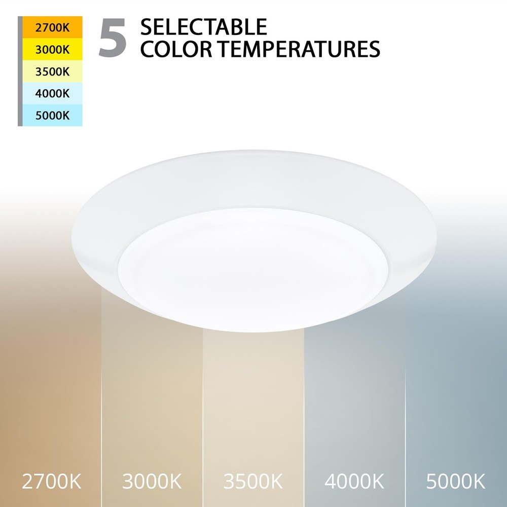 WAC Lighting Disc 6in LED Round Flush Mount with 6in, Single Pack, White