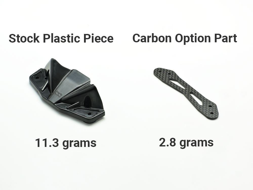 Tamiya - RC TT02 Carbon Bumper Support