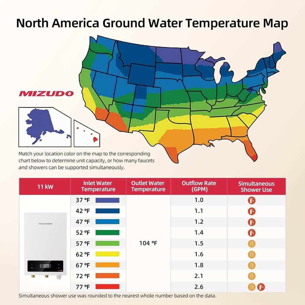 11KW 240V Electric Tankless Water Heater Instant Hot On-demand for whole house
