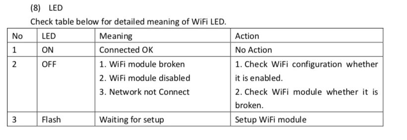 Solar Water Heater Controller System Circulation Pump Water Heating Equipment
