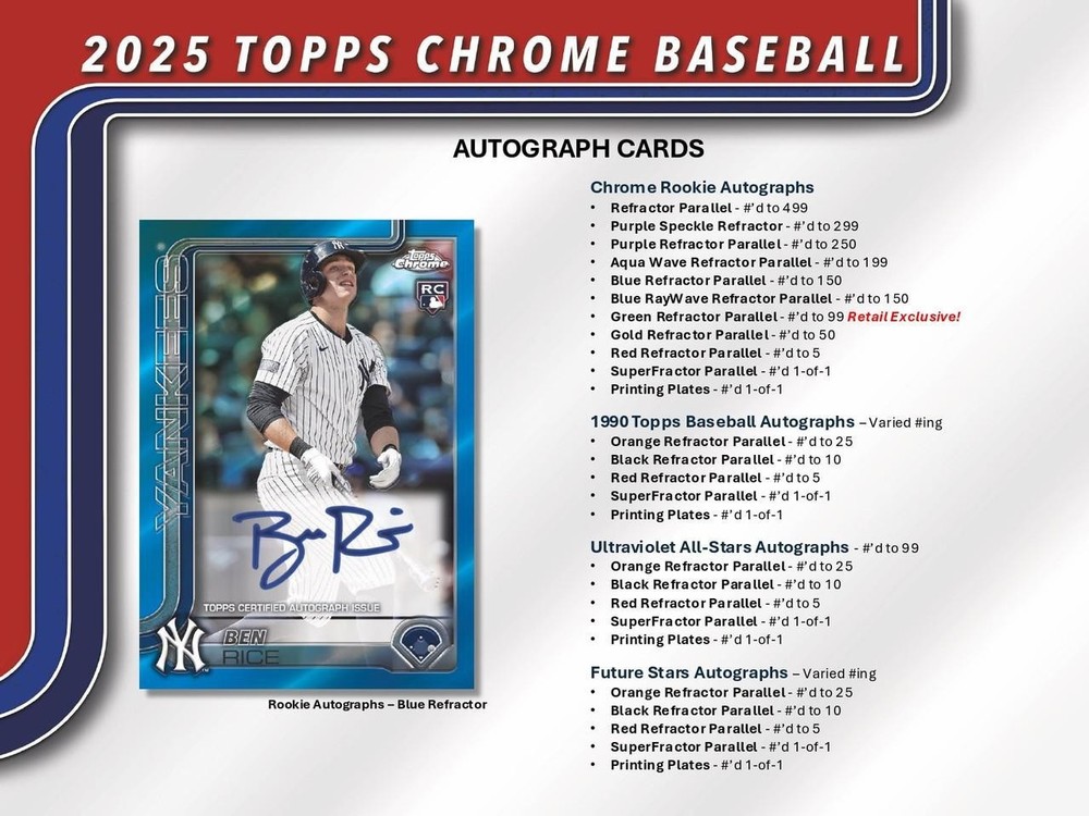 2025 Topps Chrome Baseball Mega BOX Sealed. Jacob Wilson,Dylan Crews,Kumar Rockr