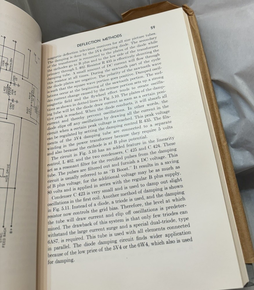 TELEVISION SERVICING BY W. H. BUCHSBAUM. 1954 Receipt Original Box