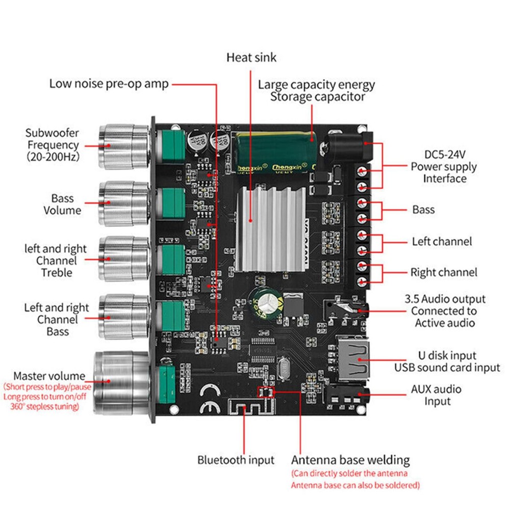 2.1CH HiFi Bluetooth5.0 Digital Power Amplifier Subwoofer Audio Amp Board Module