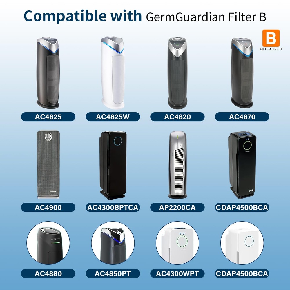 FLT4825 Replacement Filter B Fit for Germ Guardian Air Purifier, ac4825e