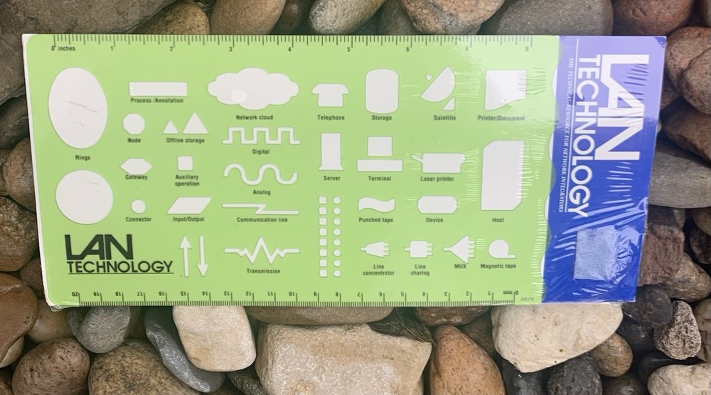 LAN Technology Architect Template. New