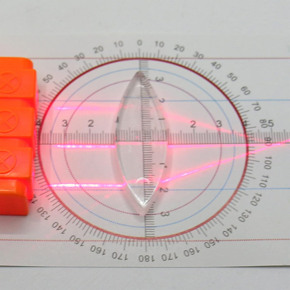 Physics Optical Experiment Set Multifunction Reflector Refraction Triangular Pri
