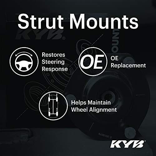 SM5641 - Mount Kit, Black